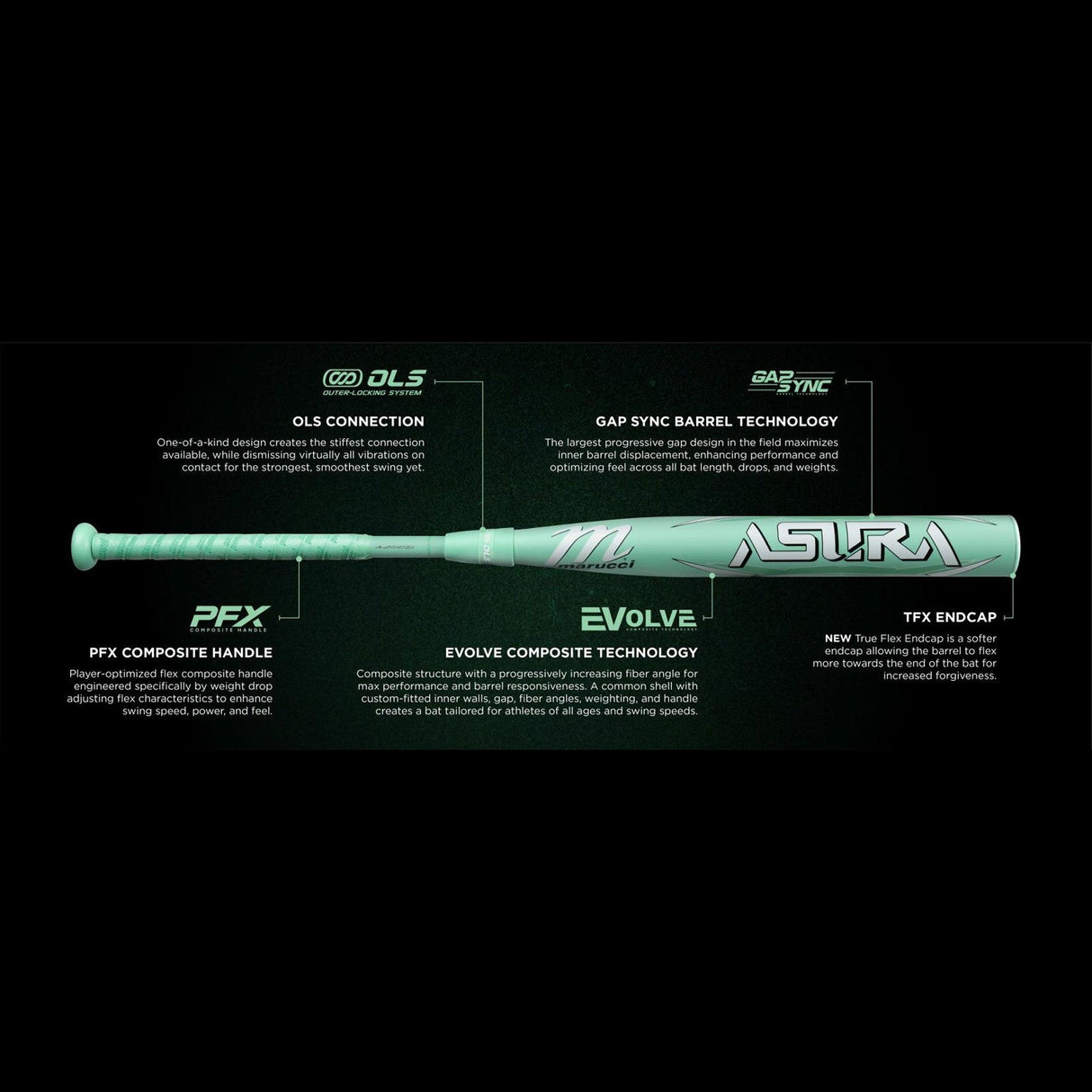 2025 Marucci ASURA -11 USSSA/USA Fastpitch Softball Bat - MFPAS11 - Smash It Sports