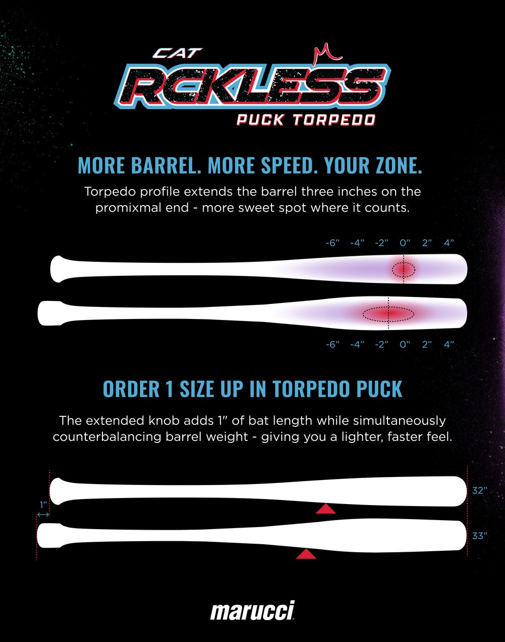 2026 Marucci CATX Rckless Torpedo -3 Alloy BBCOR Baseball Bat MCBCRPT