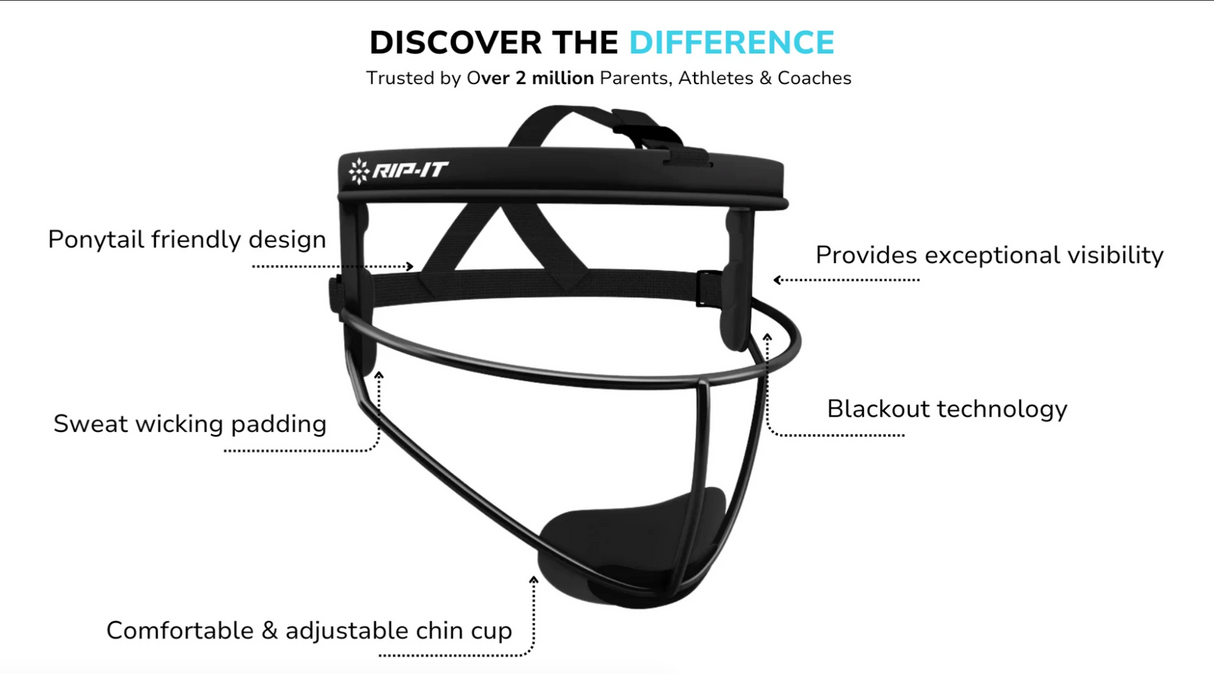 Rip-It Defense Pro Fielder's Mask (Multiple Colors)