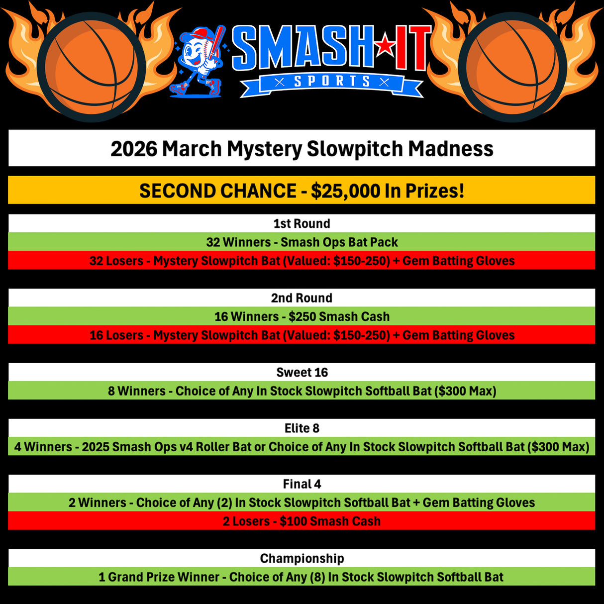 2026 March Mystery Slowpitch Madness - Second Chance