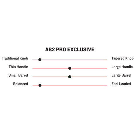 Marucci Alex Bregman AB2 Pro Exclusive Model Wood Baseball Bat - MVE4AB2-N - Smash It Sports