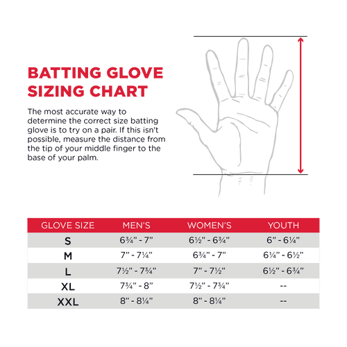 Marucci Blacksmith Full Wrap Batting Gloves - MBG2BKSM - Smash It Sports
