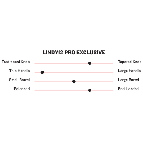 Marucci Francisco Lindor LINDY12 Pro Exclusive Model Wood Baseball Bat - MVE4LINDY12-T/RM - Smash It Sports