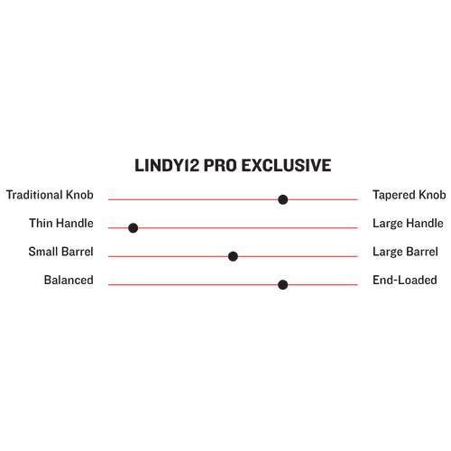 Marucci Francisco Lindor LINDY12 Youth Pro Exclusive Wood Baseball Bat – MYVE4LINDY12-T/LG - Smash It Sports