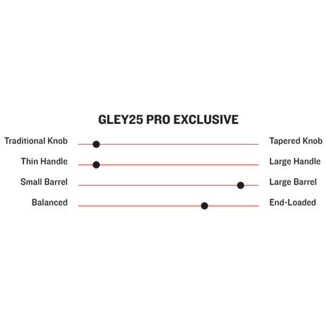 Marucci Gleyber Torres GLEY25 Pro Exclusive Model Wood Baseball Bat - MVE4GLEY25-FG/NB - Smash It Sports