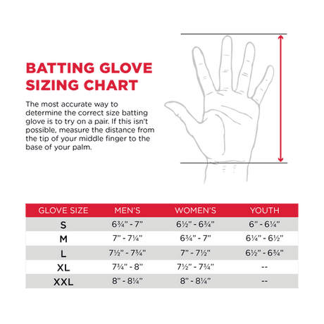 Marucci GXR Batting Gloves - MBGGXR - Smash It Sports