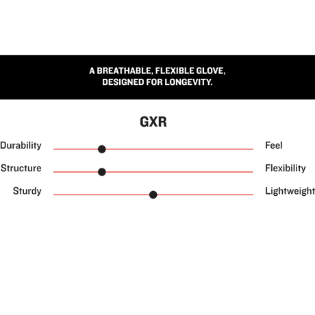 Marucci GXR Batting Gloves - MBGGXR - Smash It Sports
