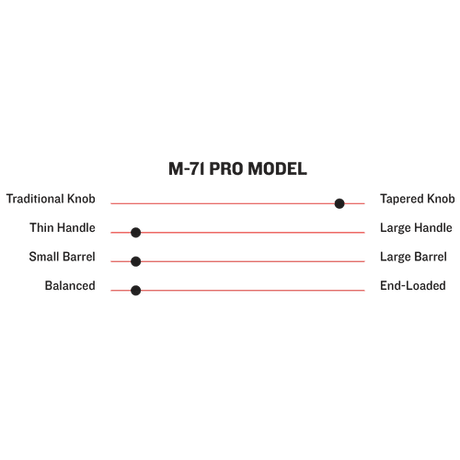 Marucci M71 Pro Model Tar Maple Wood Baseball Bat - MVE4M71-TAR - Smash It Sports