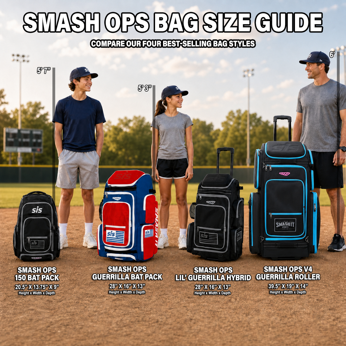 Smash Ops Guerrilla V4 Roller Bag - Desert Camo