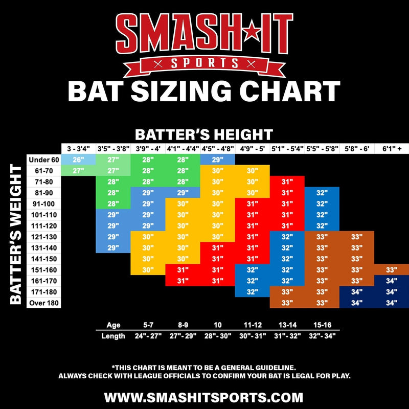 The Importance of Proper Sizing: How to Measure for a Baseball Bat - Smash It Sports
