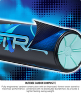 2026 Rawlings Mantra -10 Fastpitch Softball Bat - RFP6M10
