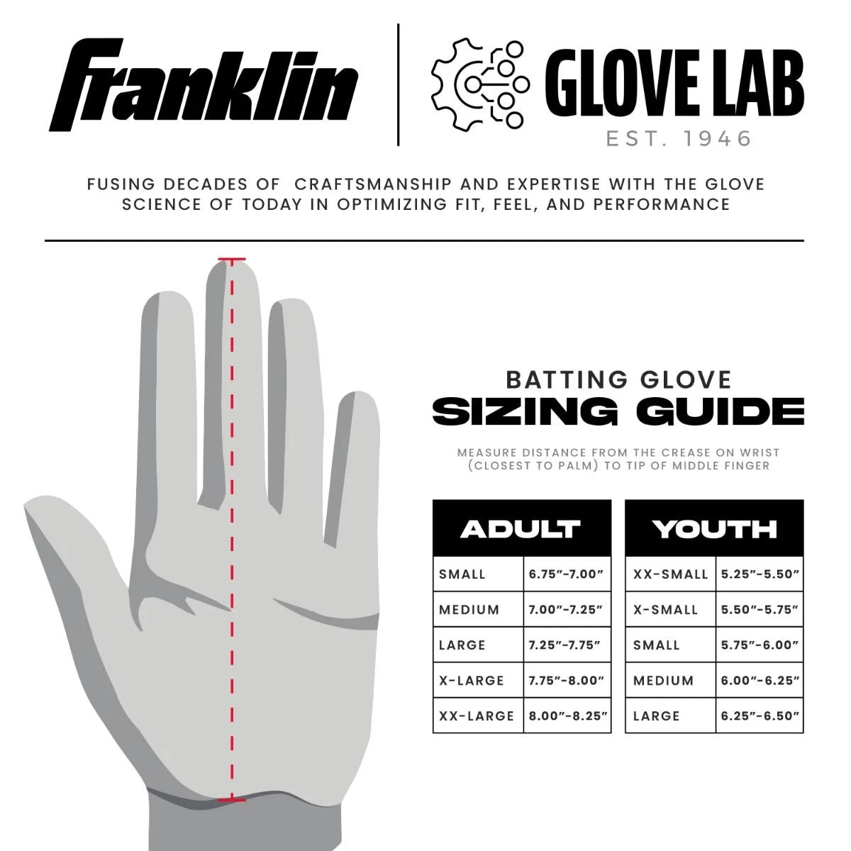Franklin CFX Pro Baseball Batting Gloves - Jewel Event Armed Forces
