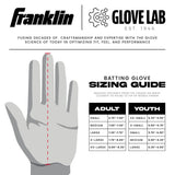 Franklin CFX Pro Baseball Batting Gloves - Jewel Event Fourth of July
