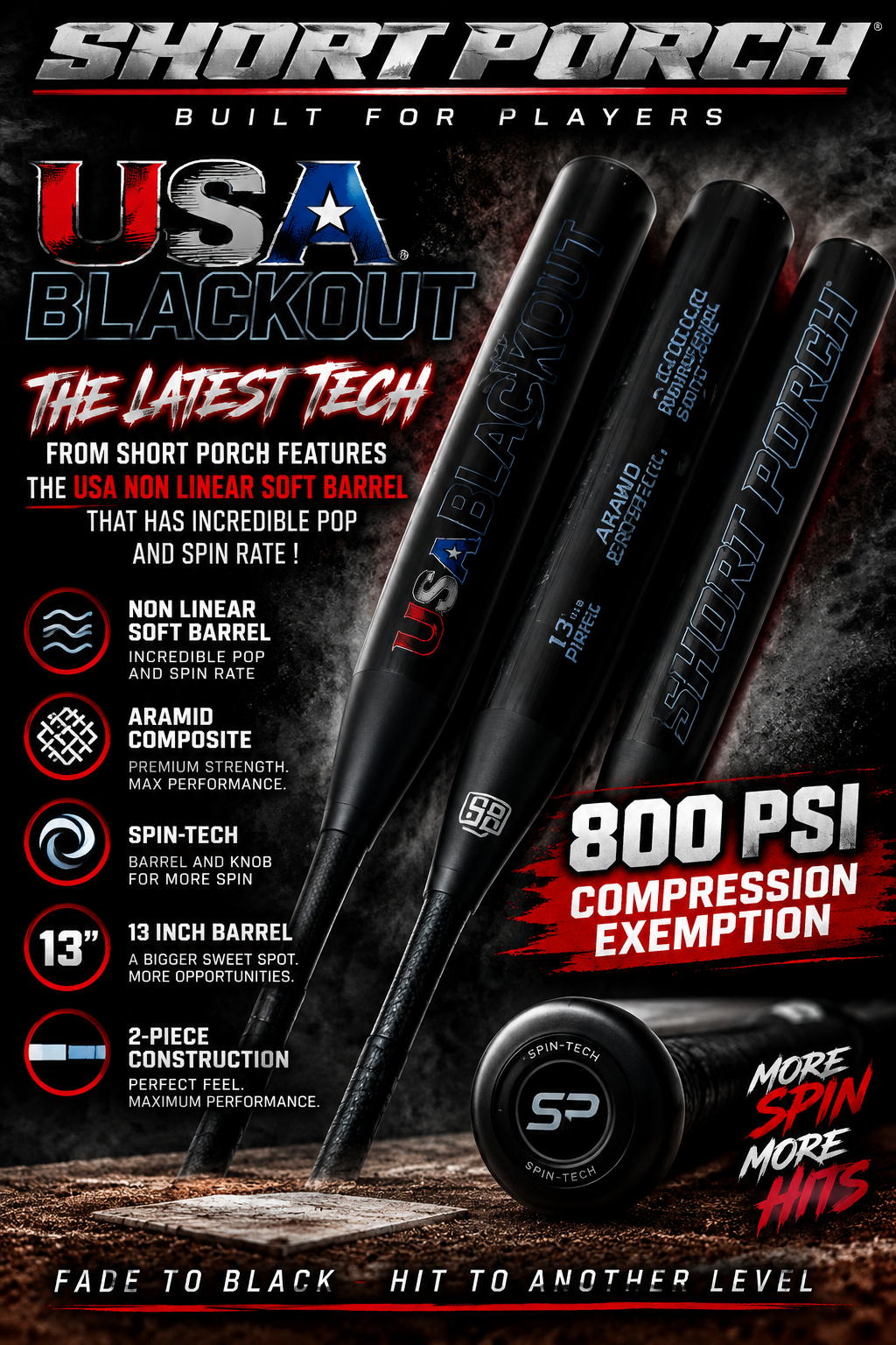 2026 Short Porch USA Blackout X 13" Loaded USA/ASA Slowpitch Softball Bat