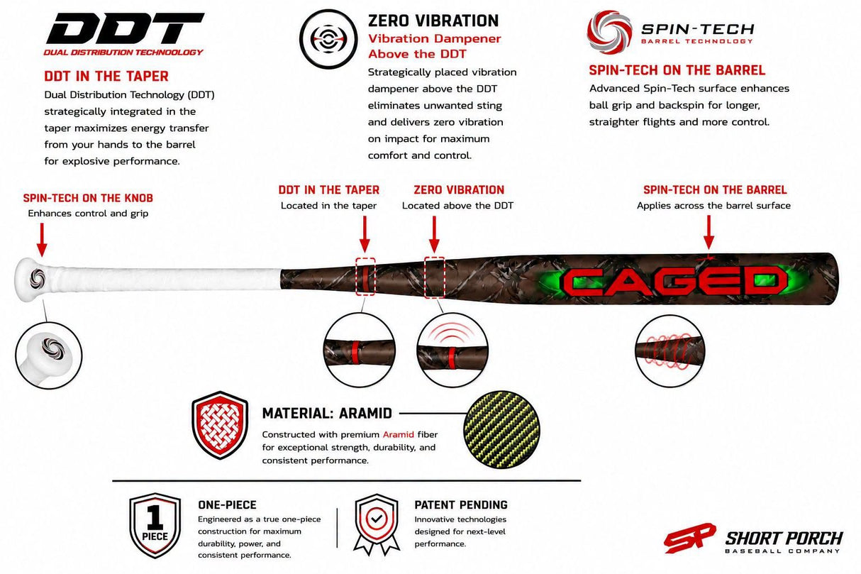 2026 Short Porch DDT Caged 1-Piece SSUSA Senior Slowpitch Softball Bat
