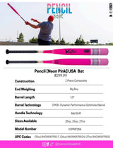 2025 Victus Pencil Neon Pink Big Boy Load USA Slowpitch Softball Bat - VSPNP2BA