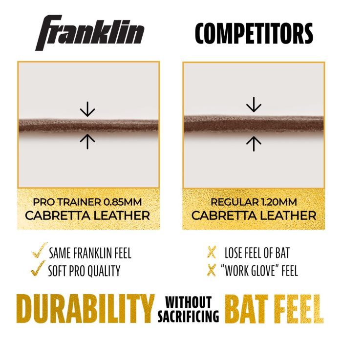 Franklin Powerstrap Infinite Fastpitch Batting Gloves (Multiple Colors)
