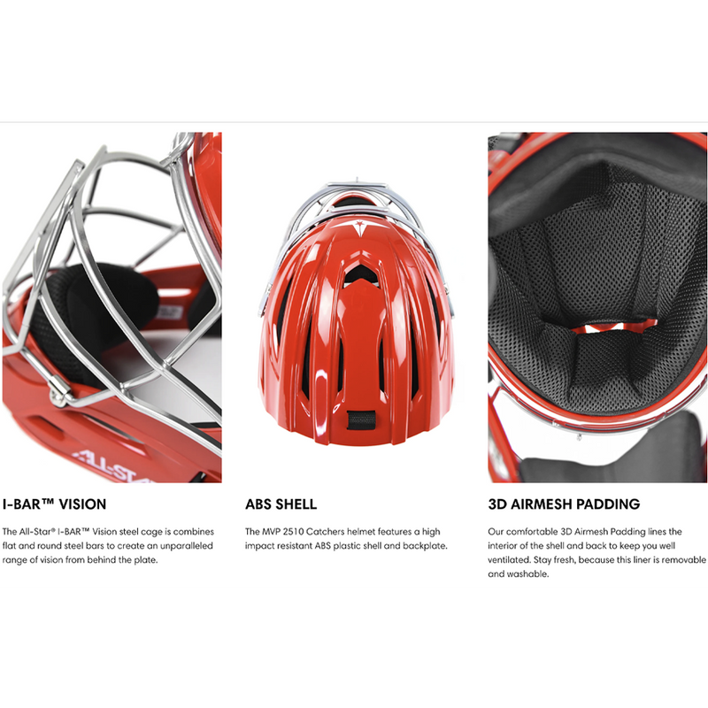 All Star S7 Axis Age 12-16 NOCSAE Certified Catchers Set