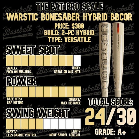 2025 Warstic Bonesaber Hybrid BBCOR Baseball Bat -3