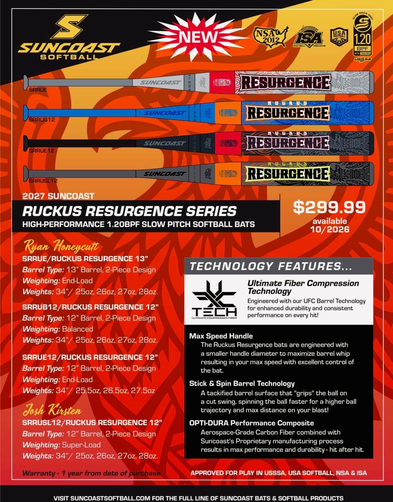Suncoast Ruckus Resurgence 13