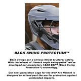 All-Star MVP Pro Catchers Helmet - Smash It Sports