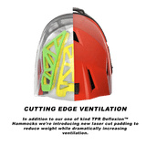 All-Star MVP Pro Catchers Helmet - Smash It Sports
