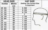 All-Star MVP Pro Catchers Helmet - Smash It Sports