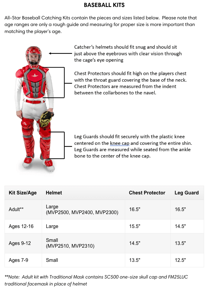 All-Star S7 Axis Adult NOCSAE Certified Catchers Set - Solid Colors - Smash It Sports