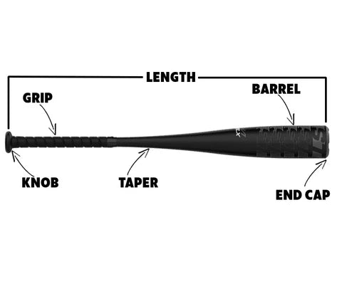 Baseball Bat Buying Guide | Smash It Sports