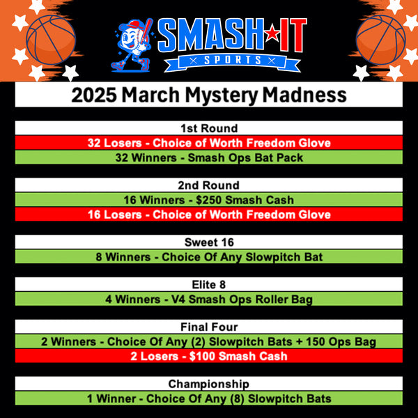 2025 March Mystery Madness