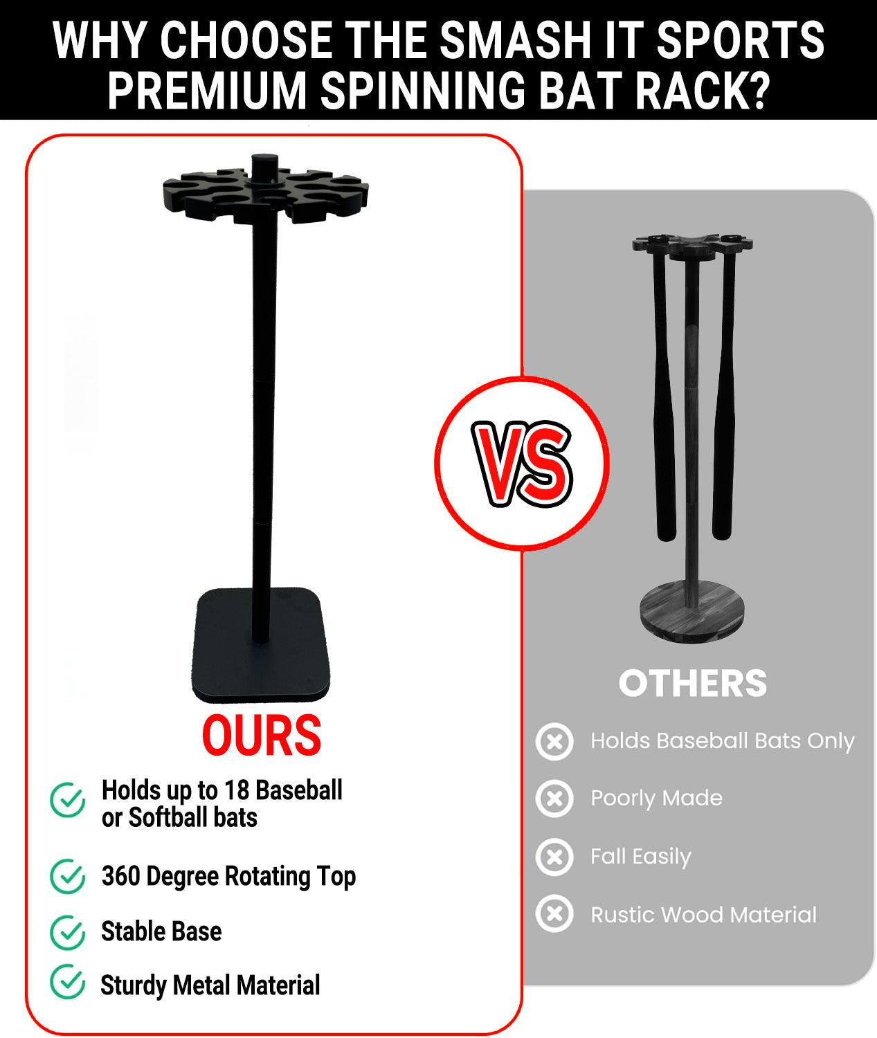 Smash It Sports Premium Spinning Bat Rack - 18 Bats